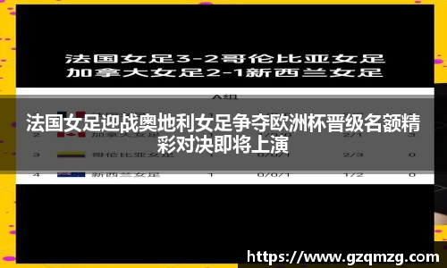 法国女足迎战奥地利女足争夺欧洲杯晋级名额精彩对决即将上演